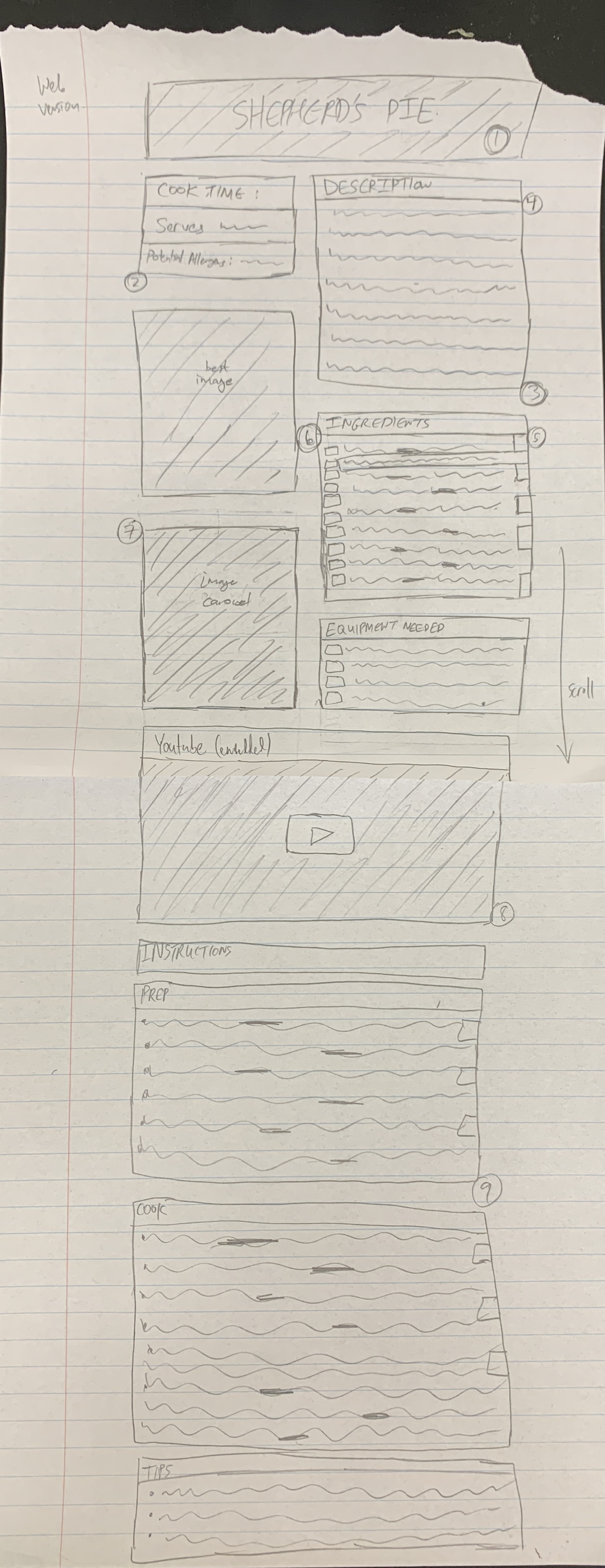 web wireframe