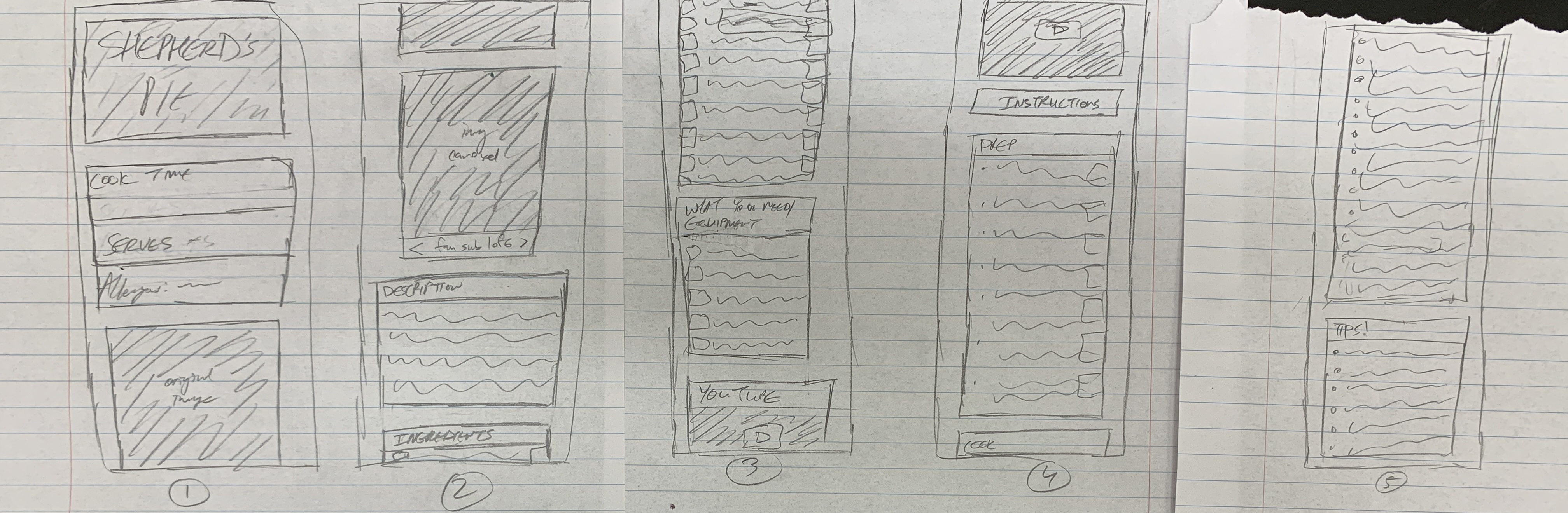 mobile wireframe